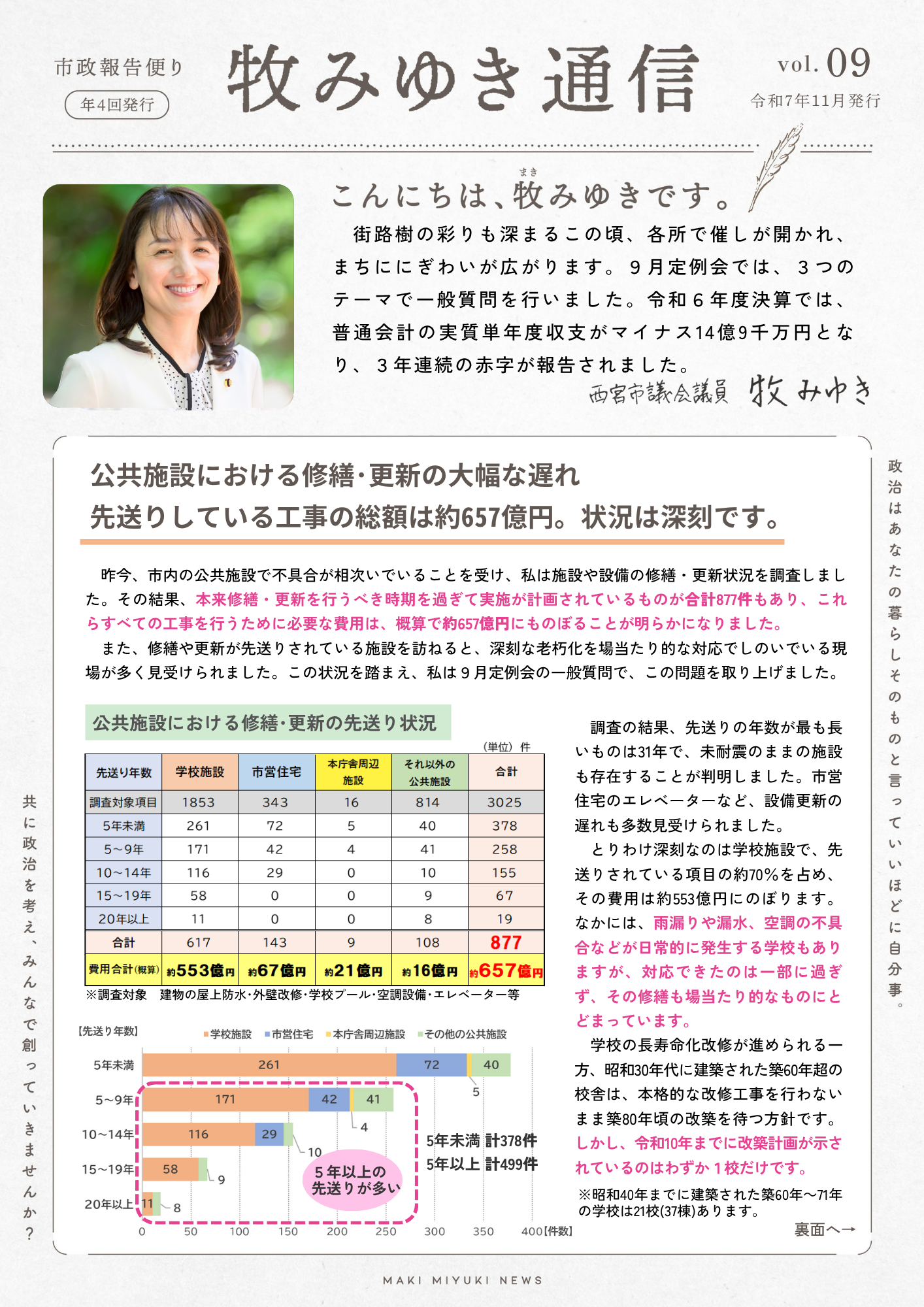 牧みゆき通信9号